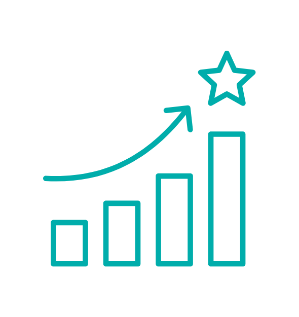 Annual reviews and planning