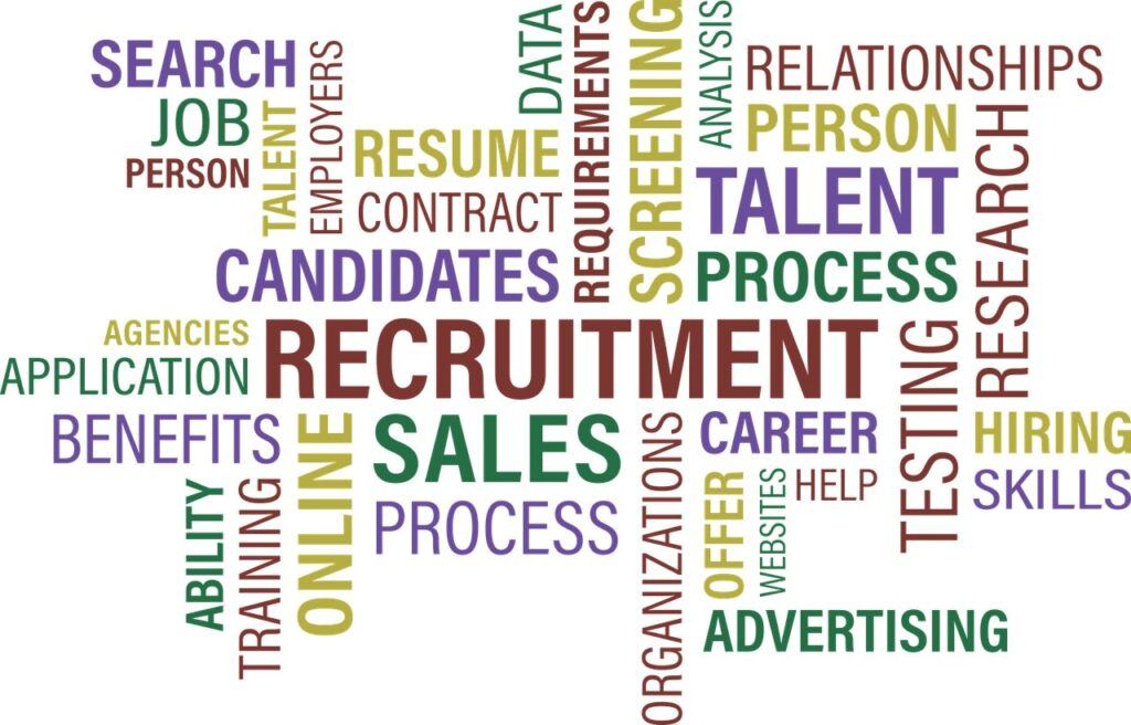 Applicant Tracking Systems, HR