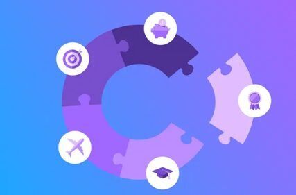 Compensation Strategy