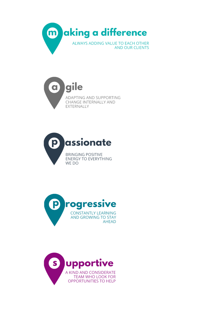 Our values - horizontal