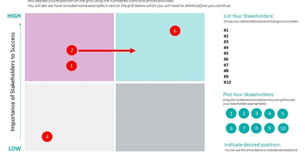 Stakeholder Map Template