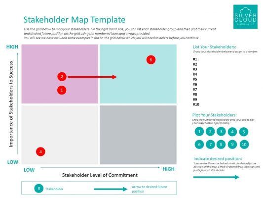 Stakeholder Map Template