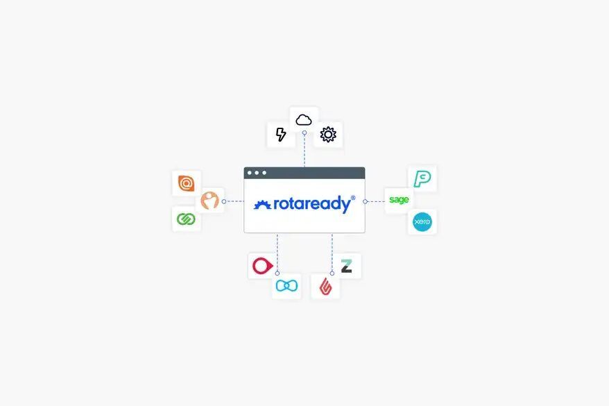 rotaready-5-things-you-didn't-know-about-integrations-silver-cloud-hr-payroll-vendor-directory