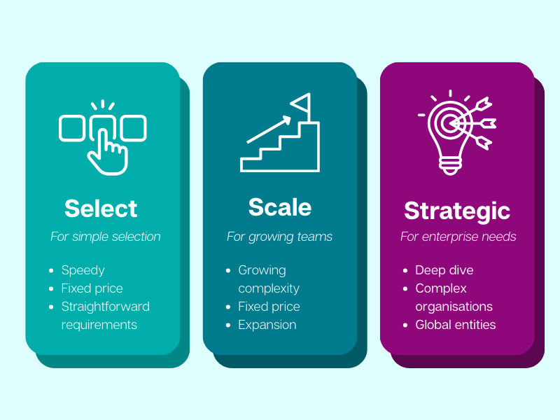 Select page graphic