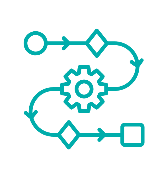 Workflows and Automation